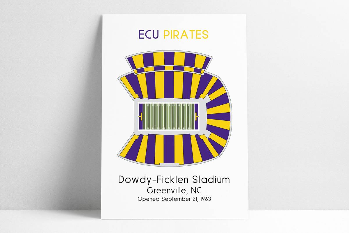 Ecu, East Carolina, Football, Dowdy Ficklen Stadium
