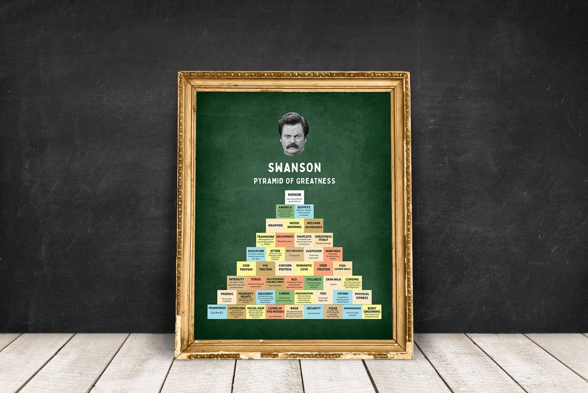 Ron Swanson Pyramid Of Greatness Wall Art Poster - Poster - Canvas Print .....