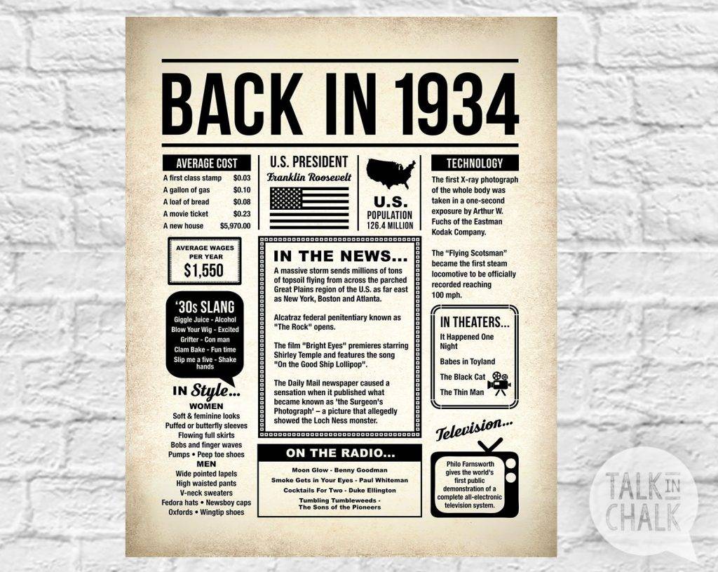 back-in-1934-printable-newspaper-1934-birthday-sign-year-you-were