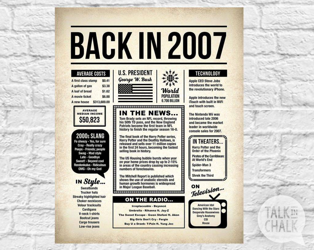 Back In 2007 Newspaper 2007 Birthday Printable 2007 Sign Birthday