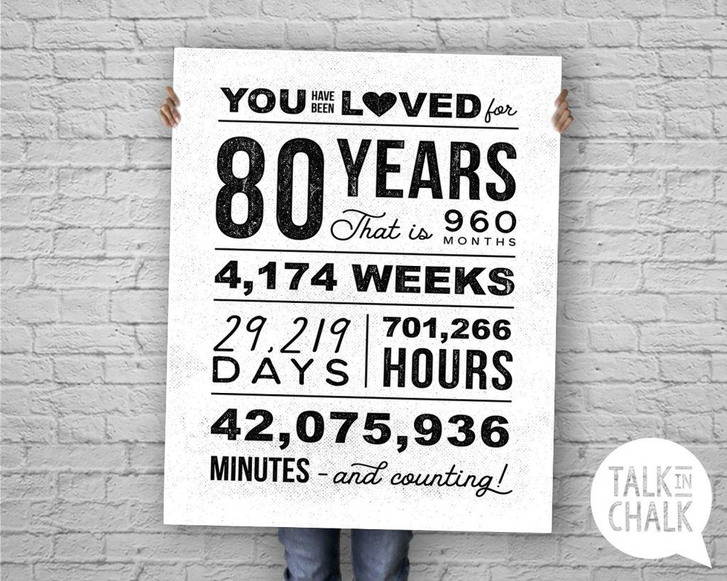 You Have Been Loved 80 Years Printable - 80Th Birthday Printable Sign ...