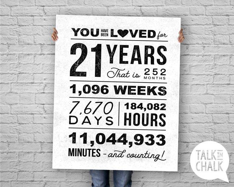 you-have-been-loved-21-years-printable-21st-birthday-printable-sign
